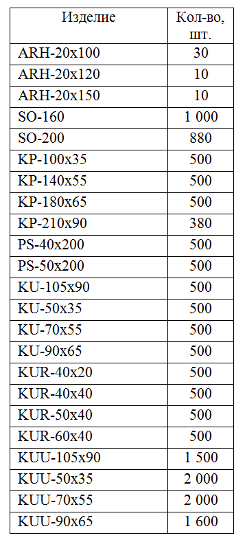 распродажа крепежа.png